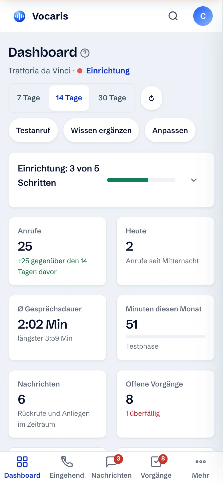Kundenbereich auf dem Handy: Dashboard mit Kennzahlen und Leiste unten für Eingehend, Nachrichten und Vorgänge